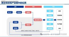 但随着环境保护工作力度