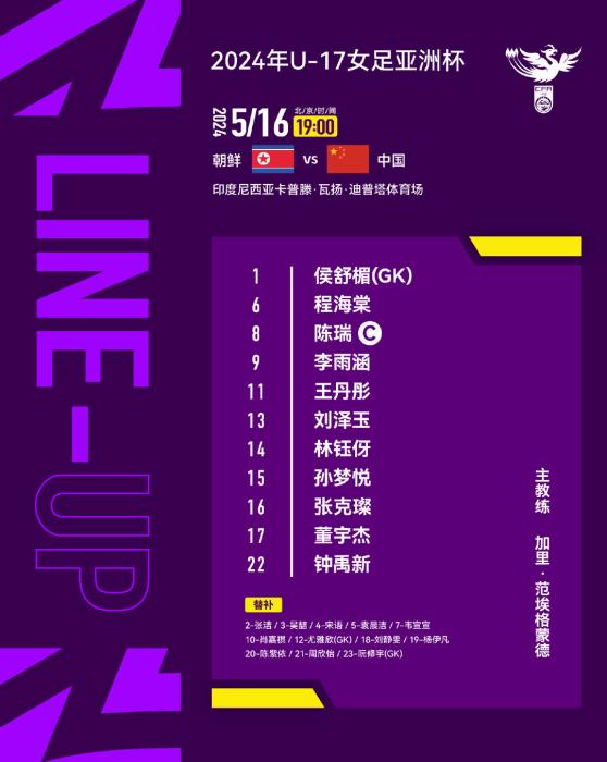 中国U17女足将与韩国队在季军战中争夺世少赛参