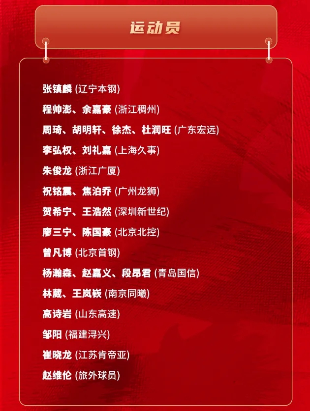 中国男篮夏季联赛不敌马刺 换帅重建面临多重挑